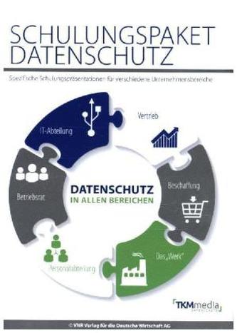 Schulungspaket Datenschutz, CD-ROM