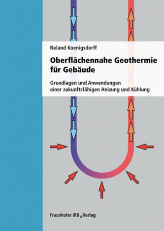 Oberflächennahe Geothermie für Gebäude
