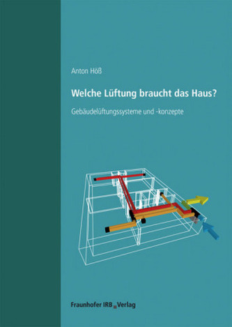 Welche Lüftung braucht das Haus?