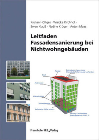 Leitfaden Fassadensanierung bei Nichtwohngebäuden, m. CD-ROM