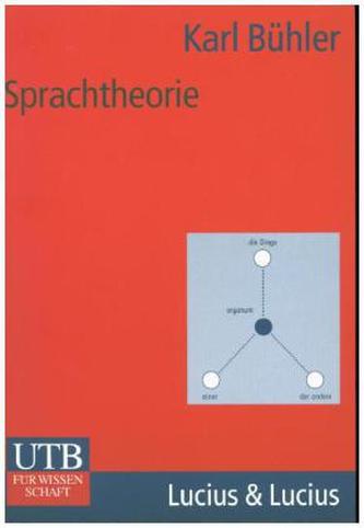 Sprachtheorie