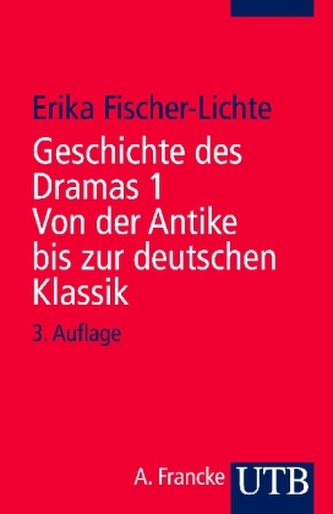 Von der Antike bis zur deutschen Klassik