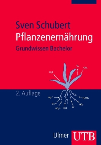 Pflanzenernährung