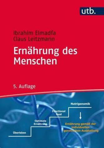 Ernährung des Menschen