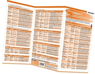 Fallout 4: Wackelpuppen, Comics & Zeitschriften - Fundorte auf einen Blick!