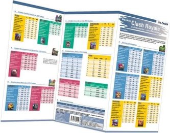 Clash Royale