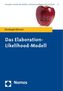 Das Elaboration-Likelihood-Modell