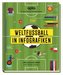 Weltfußball in Infografiken