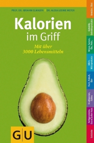 Kalorien im Griff