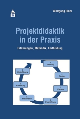 Projektdidaktik in der Praxis