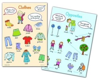 Englisch - Grundlagen (Poster)