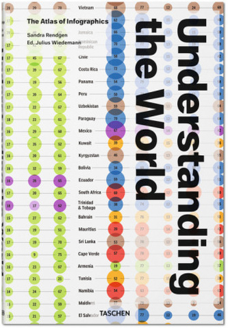 Understanding the World. The Atlas of Infographics
