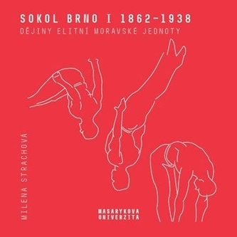 Sokol Brno I (1862-1938) - Dějiny elitní moravské jednoty