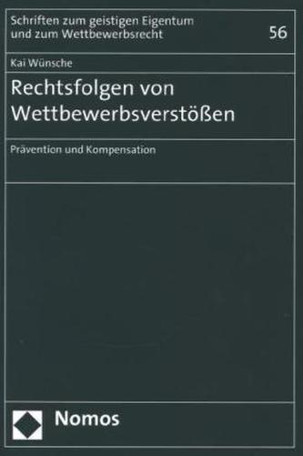Rechtsfolgen von Wettbewerbsverstößen