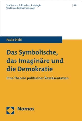 Das Symbolische, das Imaginäre und die Demokratie