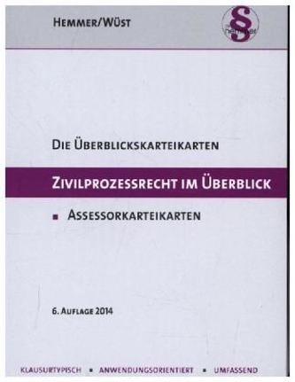 Zivilprozessrecht im Überblick