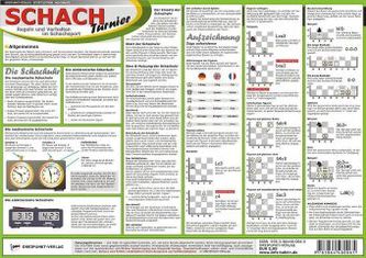 Schach - Turnier, Infotafel