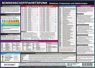 Binnenschifffahrtsfunk, Info-Tafel