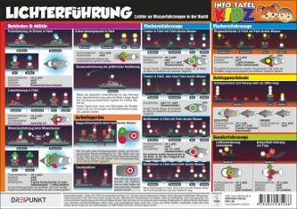 Lichterführung Kidz, Info-Tafel