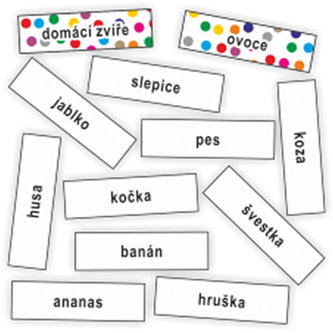 Význam slov - kartičky se slovy určené k třídění slov dle významu