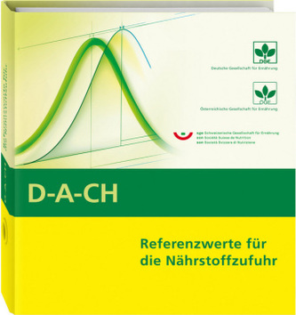 Referenzwerte für die Nährstoffzufuhr, zur Fortsetzung