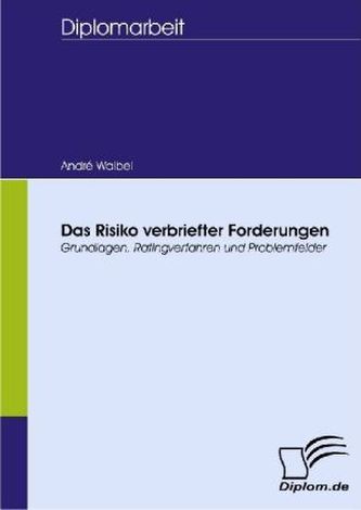 Das Risiko verbriefter Forderungen