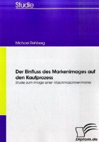 Der Einfluss des Markenimages auf den Kaufprozess