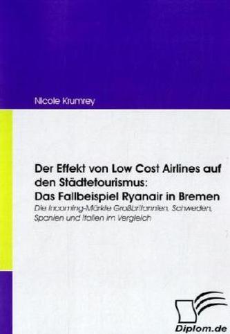 Der Effekt von Low Cost Airlines auf den Städtetourismus, Das Fallbeispiel Ryanair in Bremen