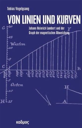 Datenvisualisierung und Ästhetik