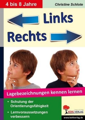 Links und Rechts