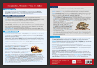 Přírodopis - Přehled učiva 6. - 7. ročník - Přehledová tabulka učiva