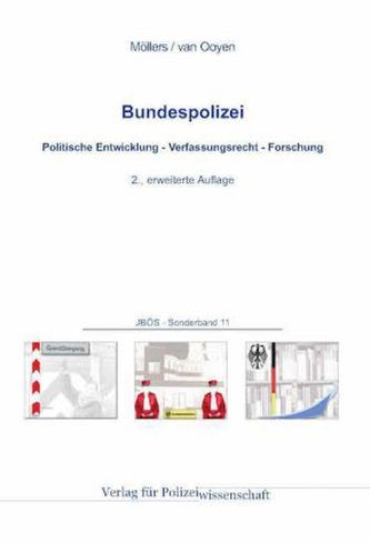 Bundespolizei