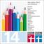 test und Finanztest Archiv CD-ROM 2014, CD-ROM