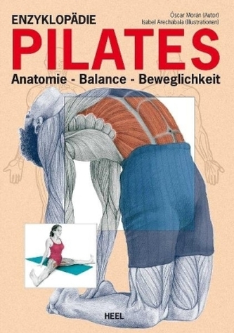 Enzyklopädie Pilates