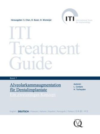 Alveolarkammaugmentationen für Dentalimplantate