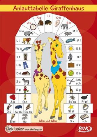 Inklusion von Anfang an - Deutsch: Anlauttabelle Giraffenhaus