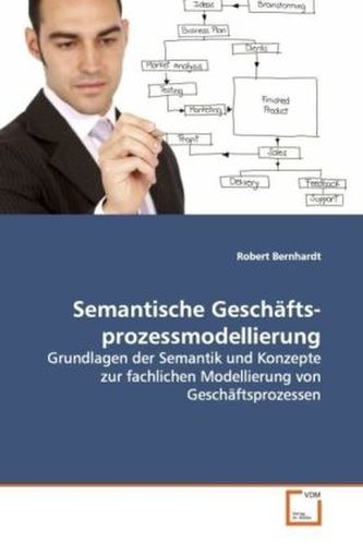 Semantische Geschäfts- prozessmodellierung