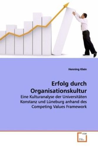 Erfolg durch Organisationskultur