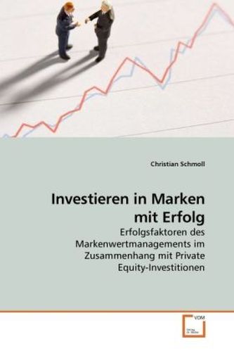 Investieren in Marken mit Erfolg