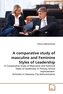 A comparative study of masculine and Feminine Styles of Leadership