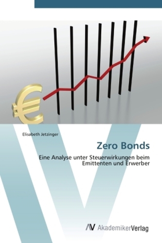 Zero Bonds