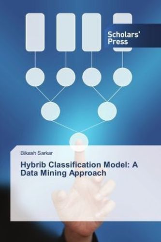 Hybrib Classification Model: A Data Mining Approach