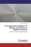 A Comparative Analysis of Nigeria and Russia as Regional Powers