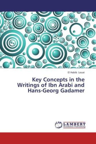 Key Concepts in the Writings of Ibn Arabi and Hans-Georg Gadamer