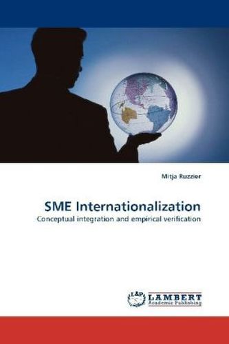 SME Internationalization