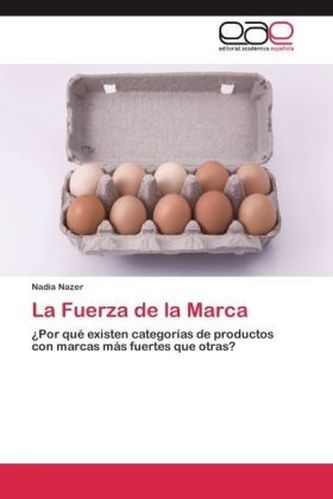La Fuerza de la Marca