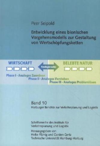 Entwicklung eines bionischen Vorgehensmodells zur Gestaltung von Wertschöpfungsketten
