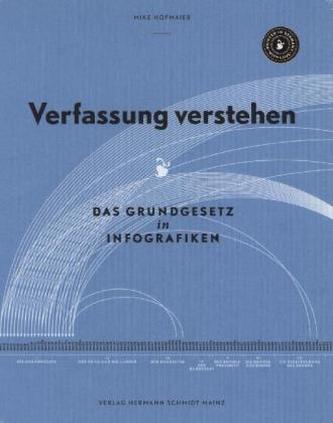 Verfassung verstehen