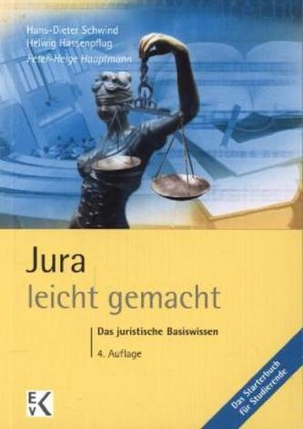 Jura leicht gemacht