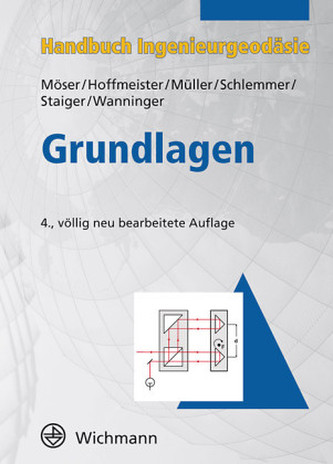 Grundlagen